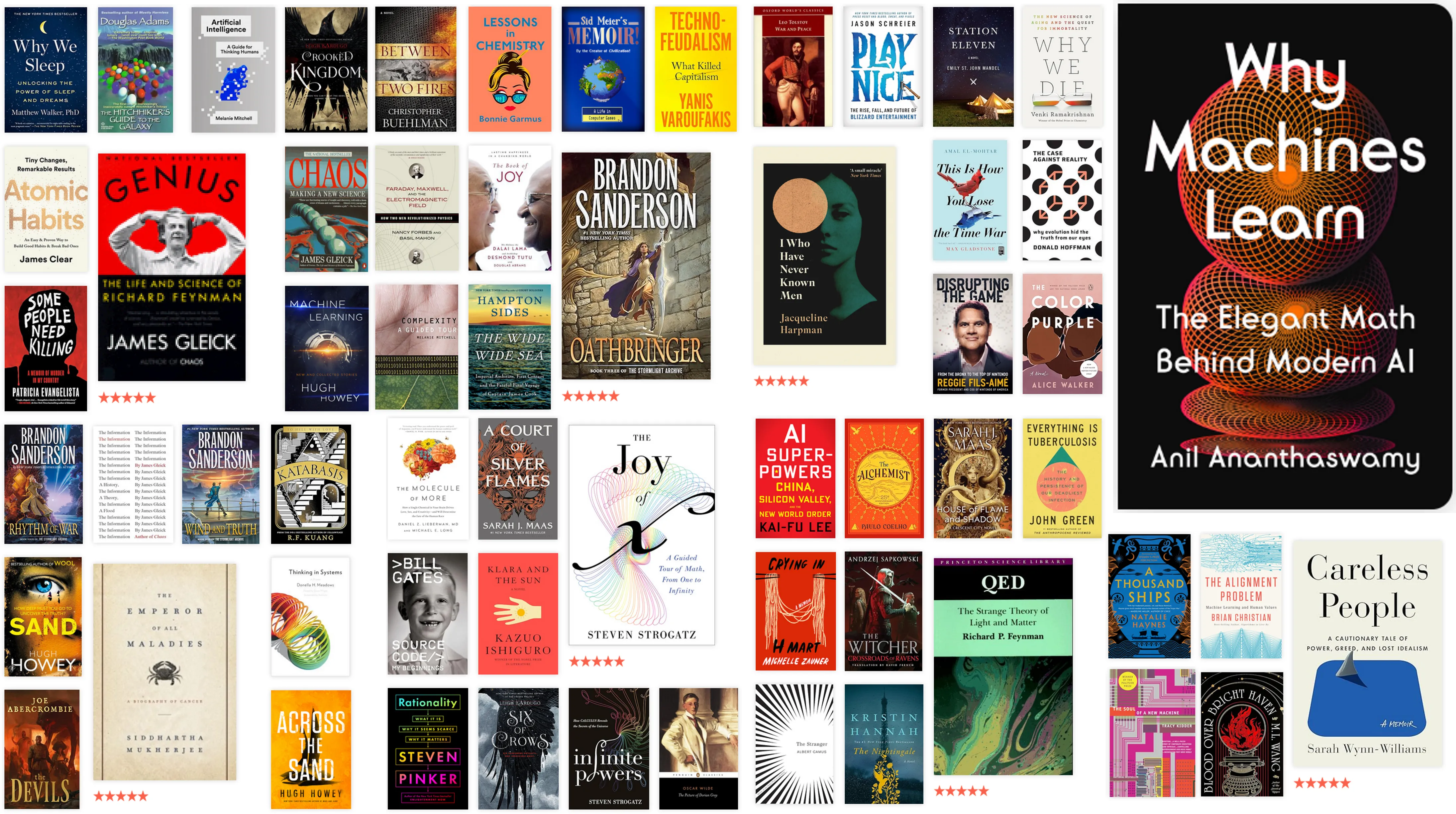 A collage of the books James read in 2025.